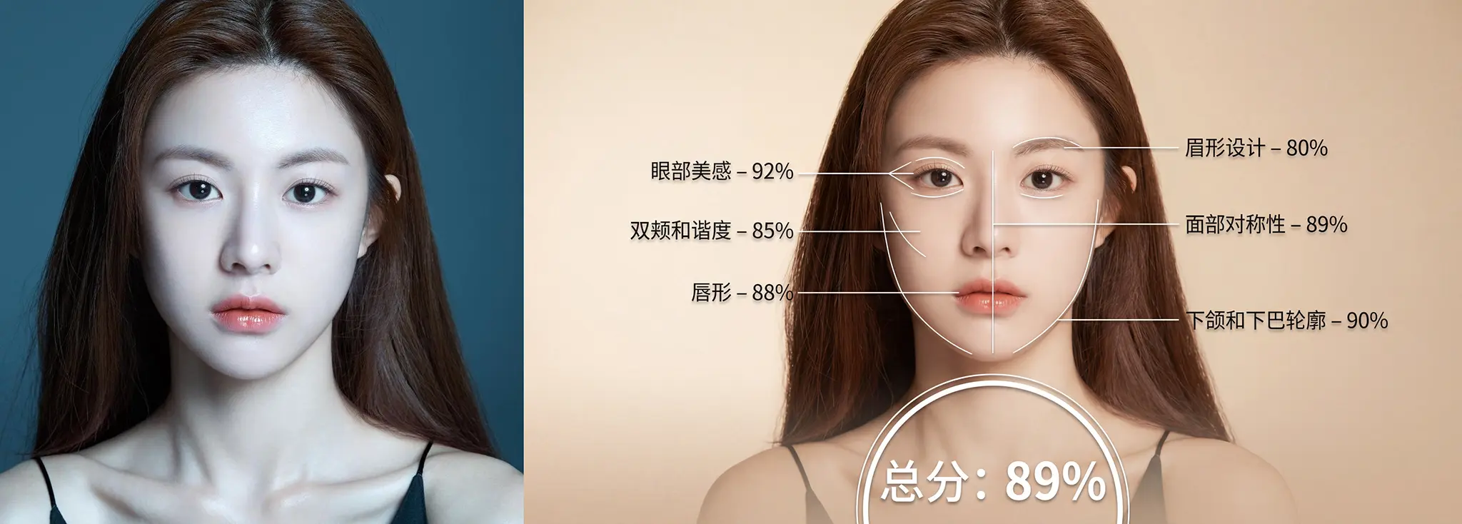 (4K Benchmark 0.15) Nano Banana Pro Facial Features Scoring Tool V1 (Zhenzhen AI Workshop Edition)