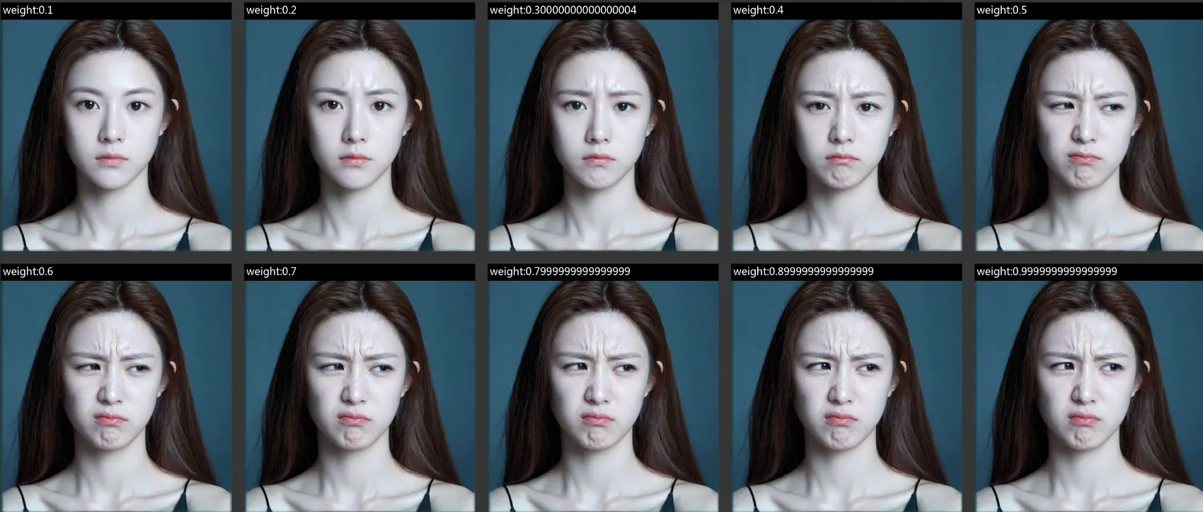 (Score All method) The strongest character expression control PixelSmile image editing workflow V1