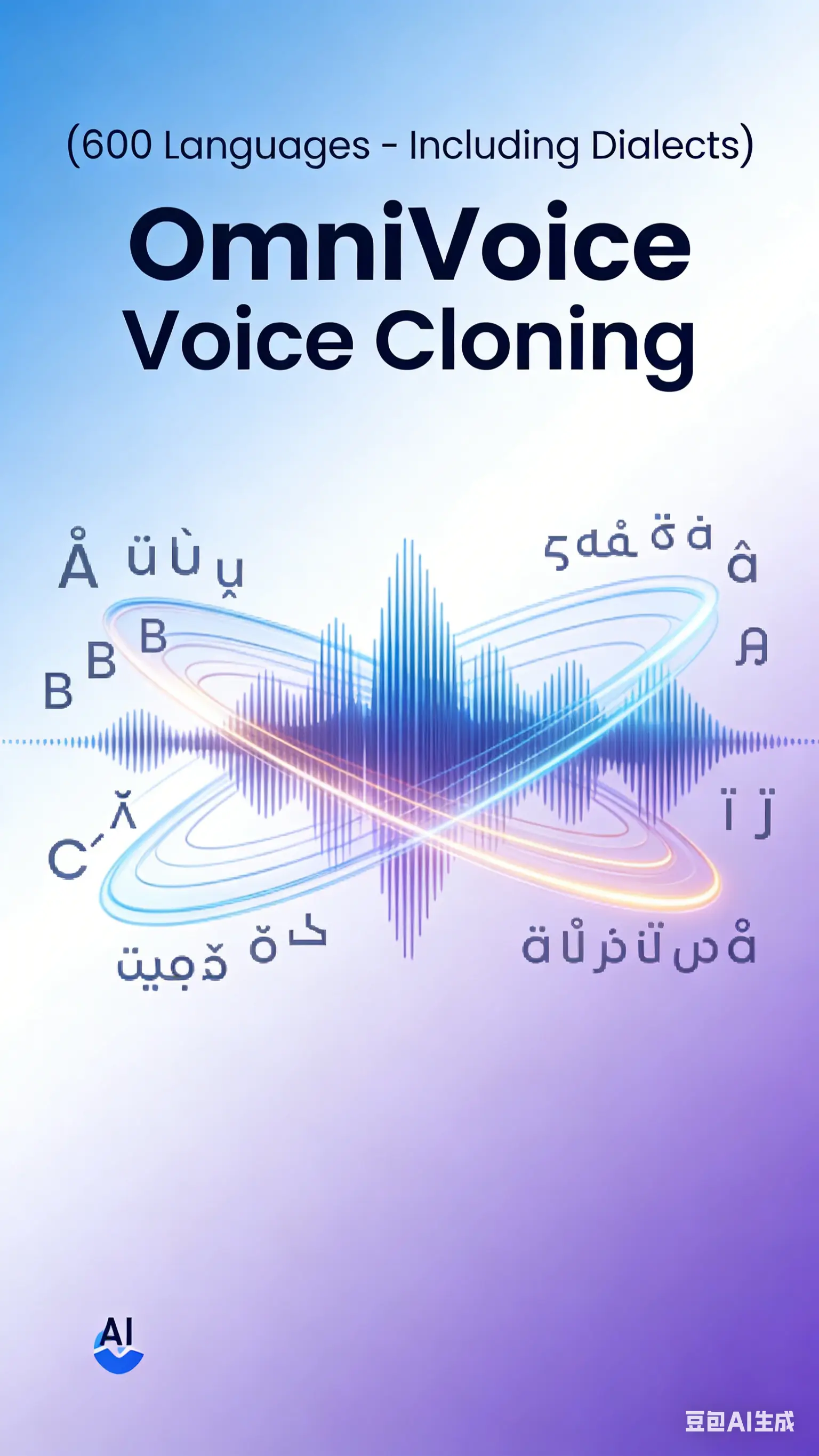 (600 languages support dialects) OmniVoice voice cloning