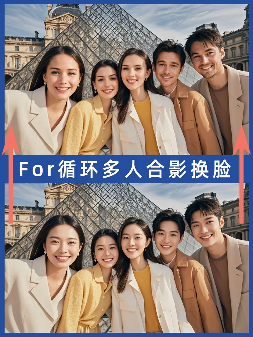 For loop_Single Sampler_Multi-person Group Photo Face Swap