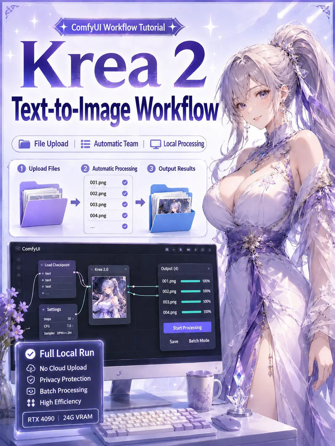 Krea 2 Local Image Refinement (Local Use Only)