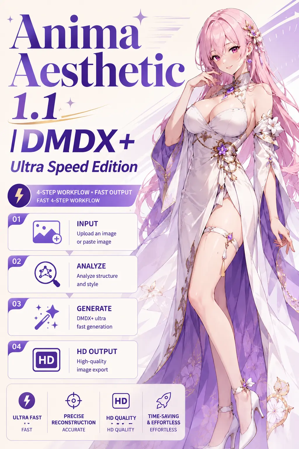 Anima Aesthetic 1.1 | DMDX 4-Step Turbo