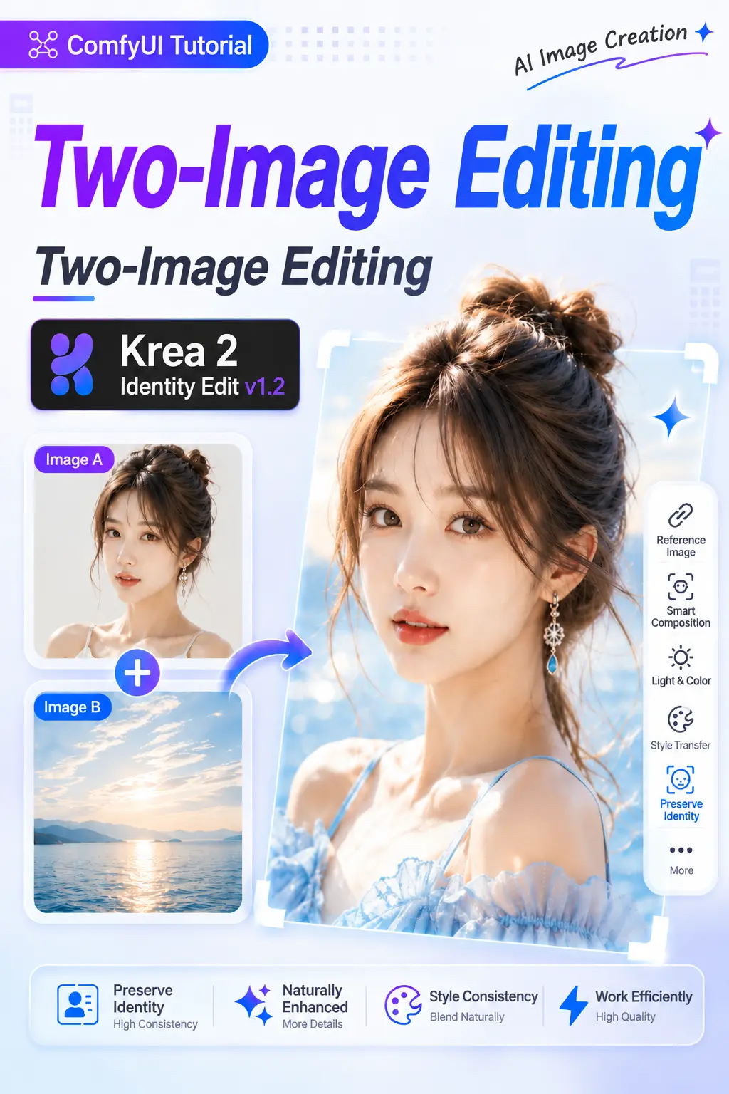 Two-Image Editing (Krea 2 Identity Edit v1.2)