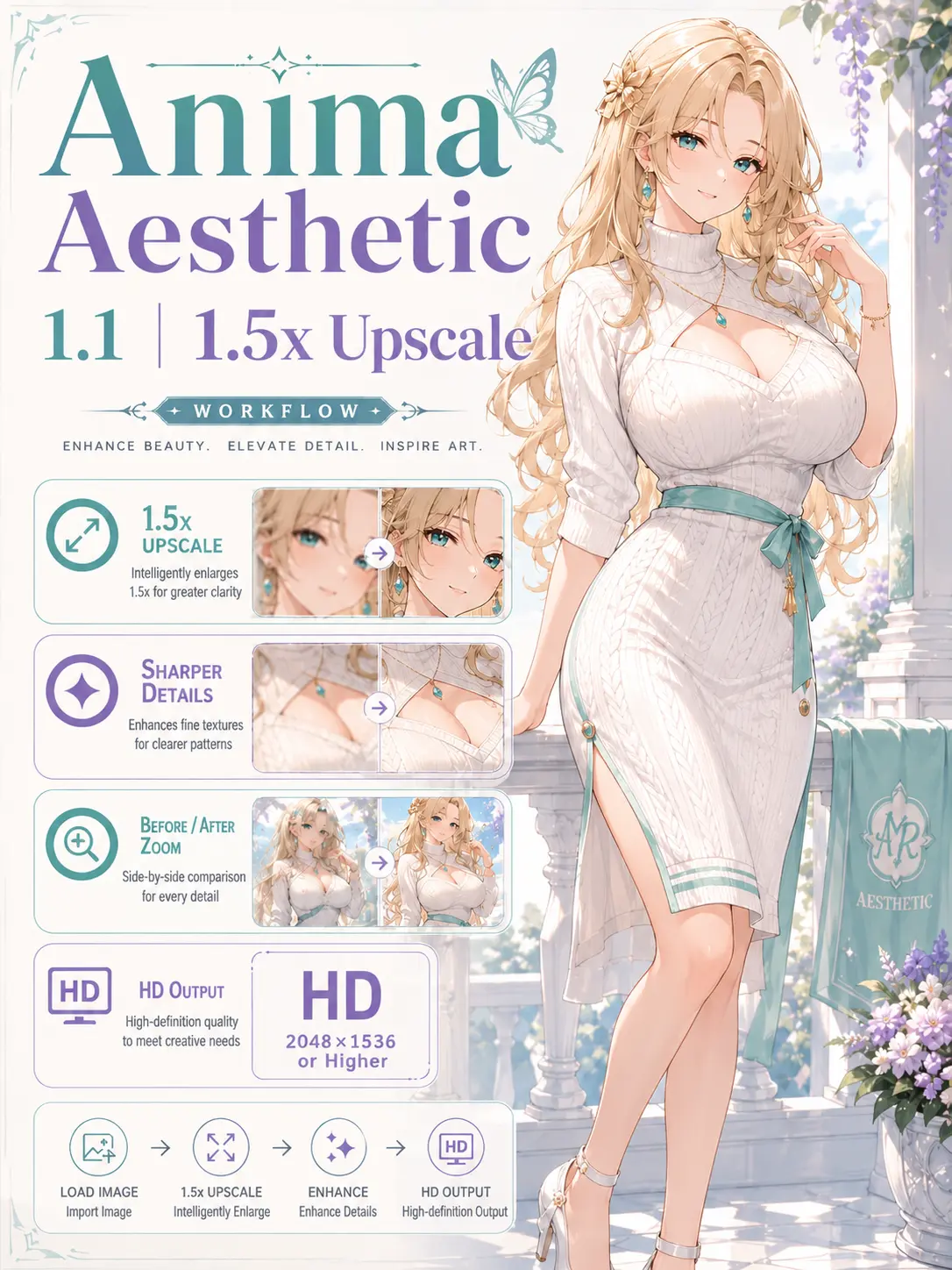 Anima Aesthetic 1.1 | 1.5x Upscale