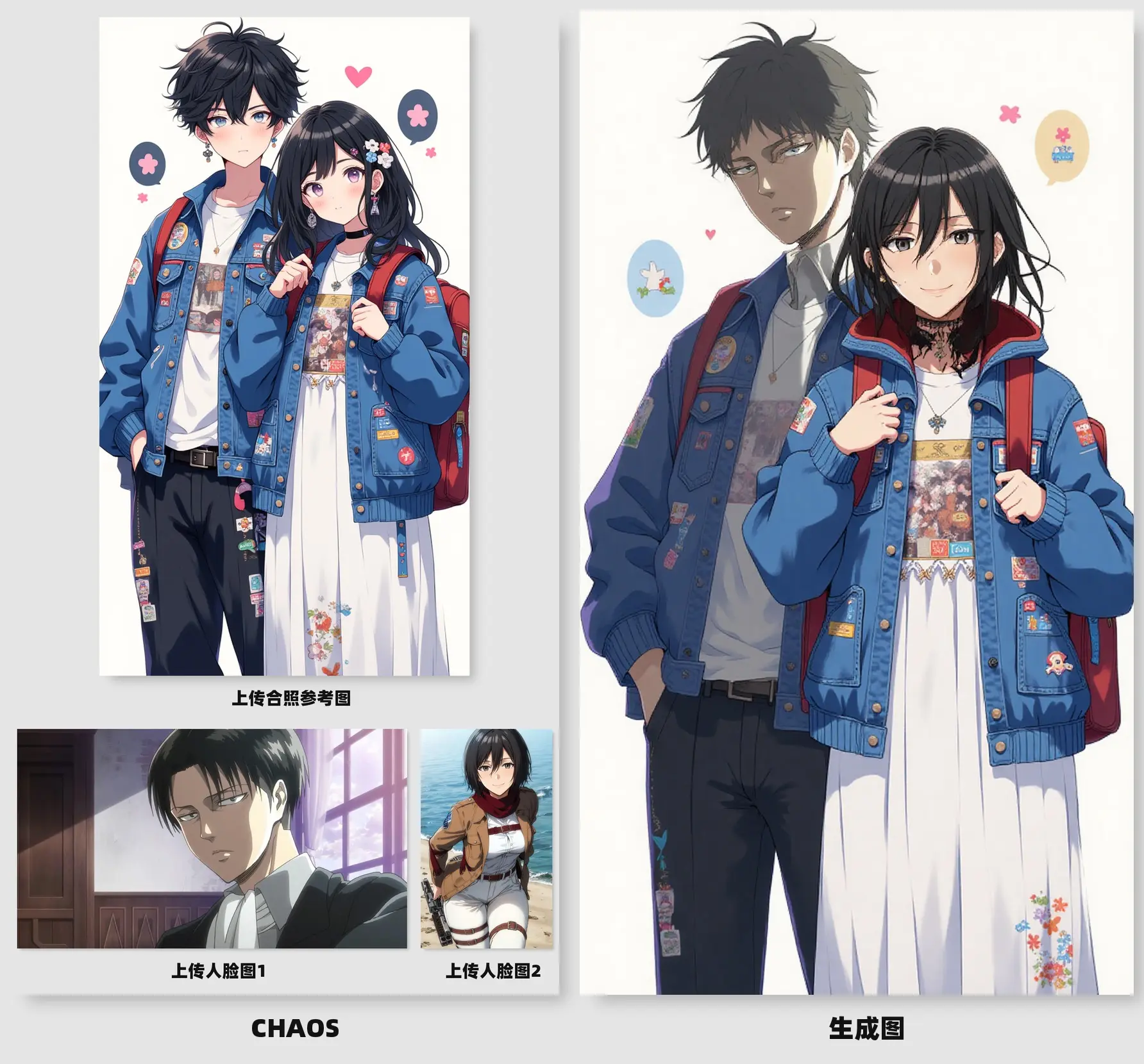 CHAOS One-Click Dual-Person Face Swap, Outfit Change, and Background Replacement Workflow