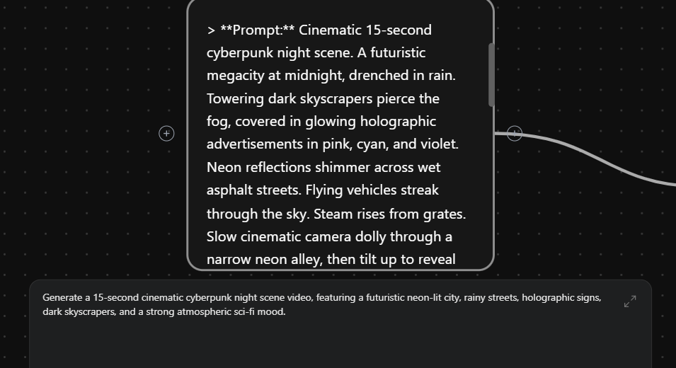 Just drop a short sentence and the prompt is automatically generated
