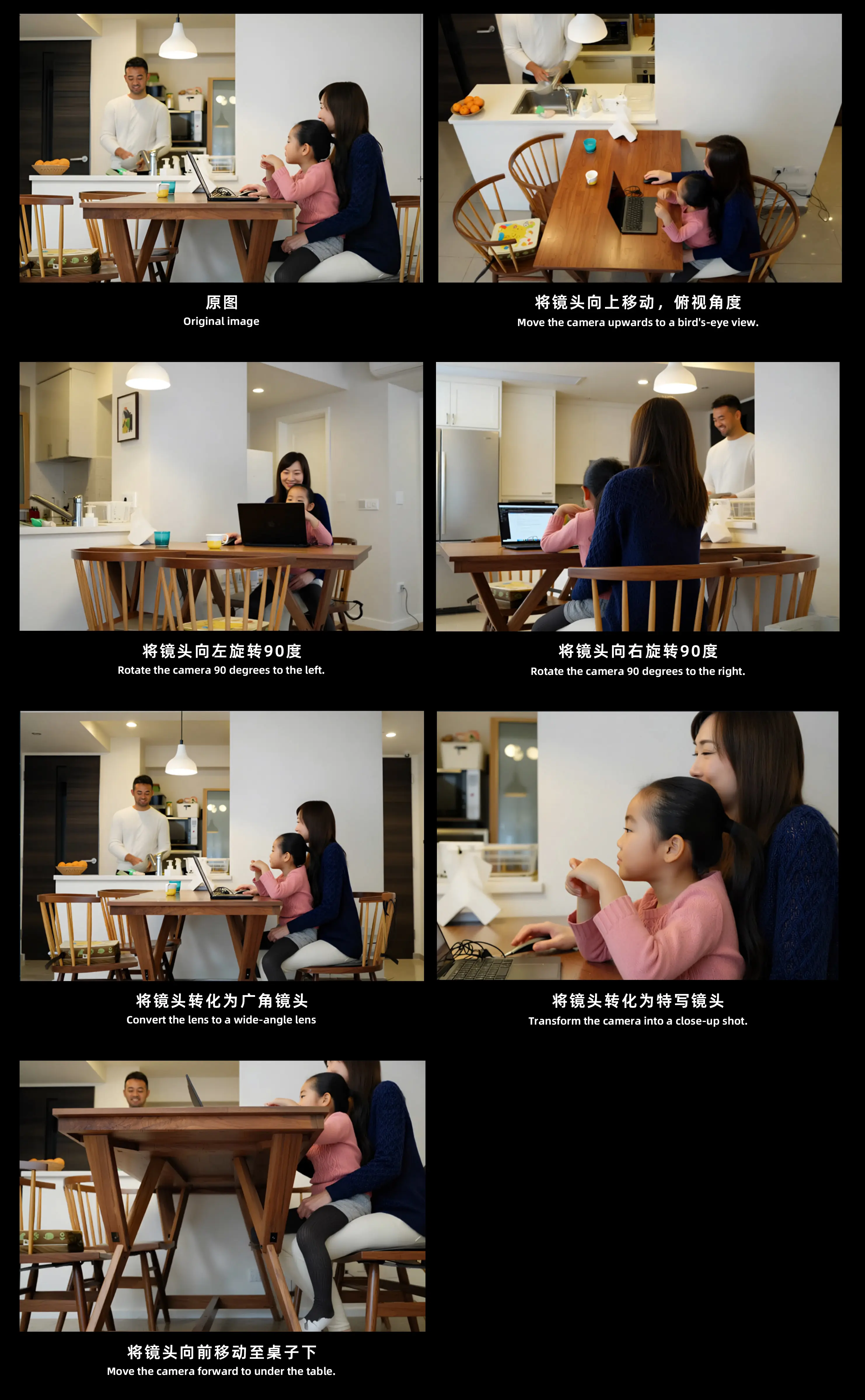 Qwen Edit 2509 Multi-angle switching