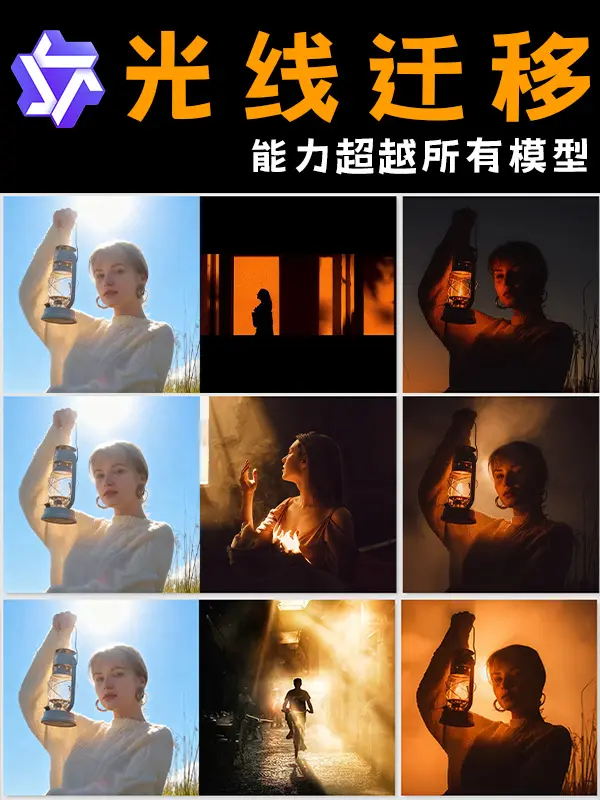 Qwen Edit 2509 Light Transfer