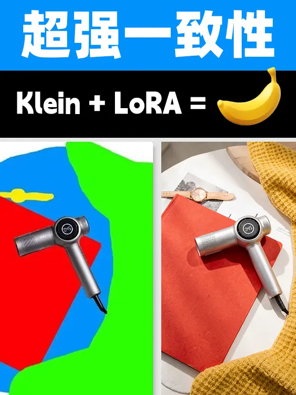 Klein consistency