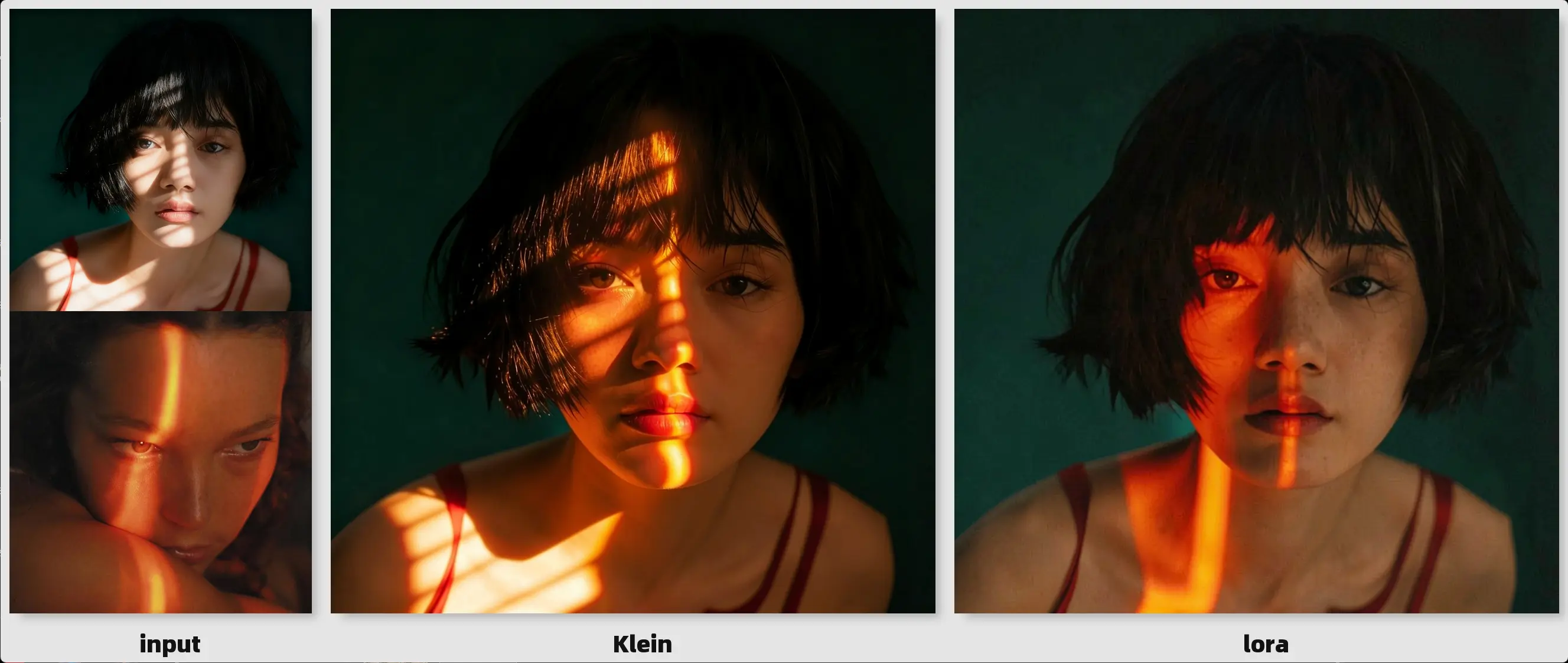Klein All things migrate