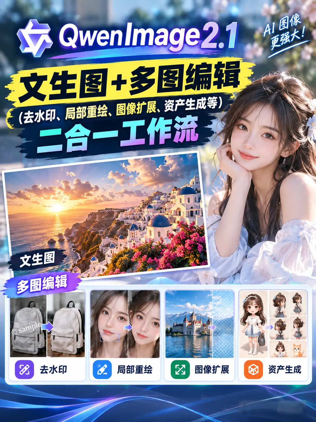 1-QwenImage2.1 Text-to-Image + Multi-Image Editing 2-in-1 Workflow-V1-RH Edition