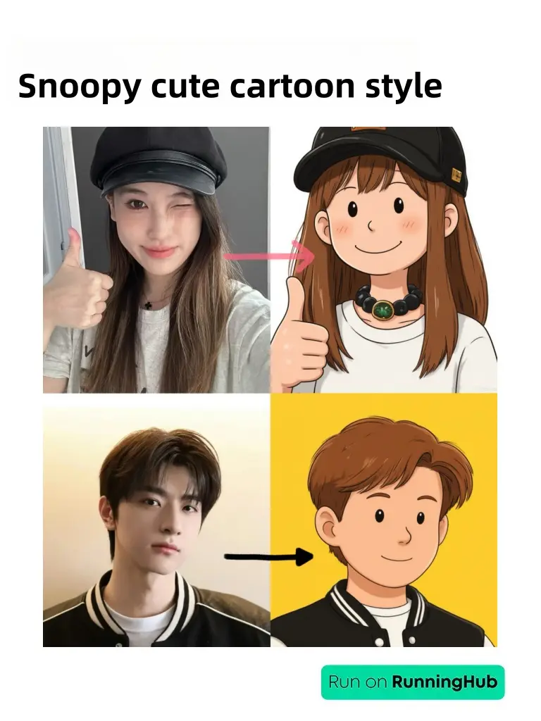One-click generation of Snoopy comic-style characters