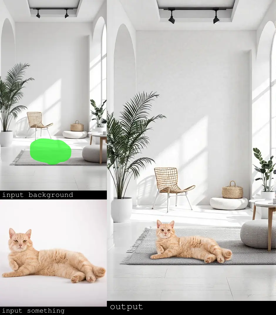 Kontext specifies dual image fusion in the designated area