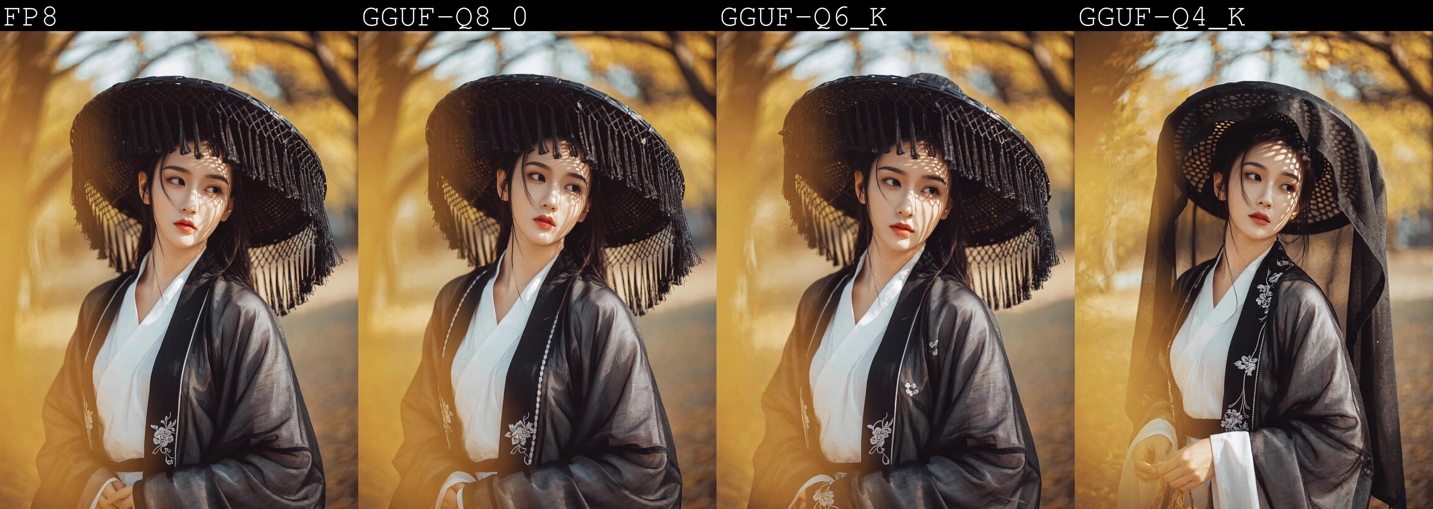 MYHuman MoYou Artificial Human QWen GGUF Q4/6/8