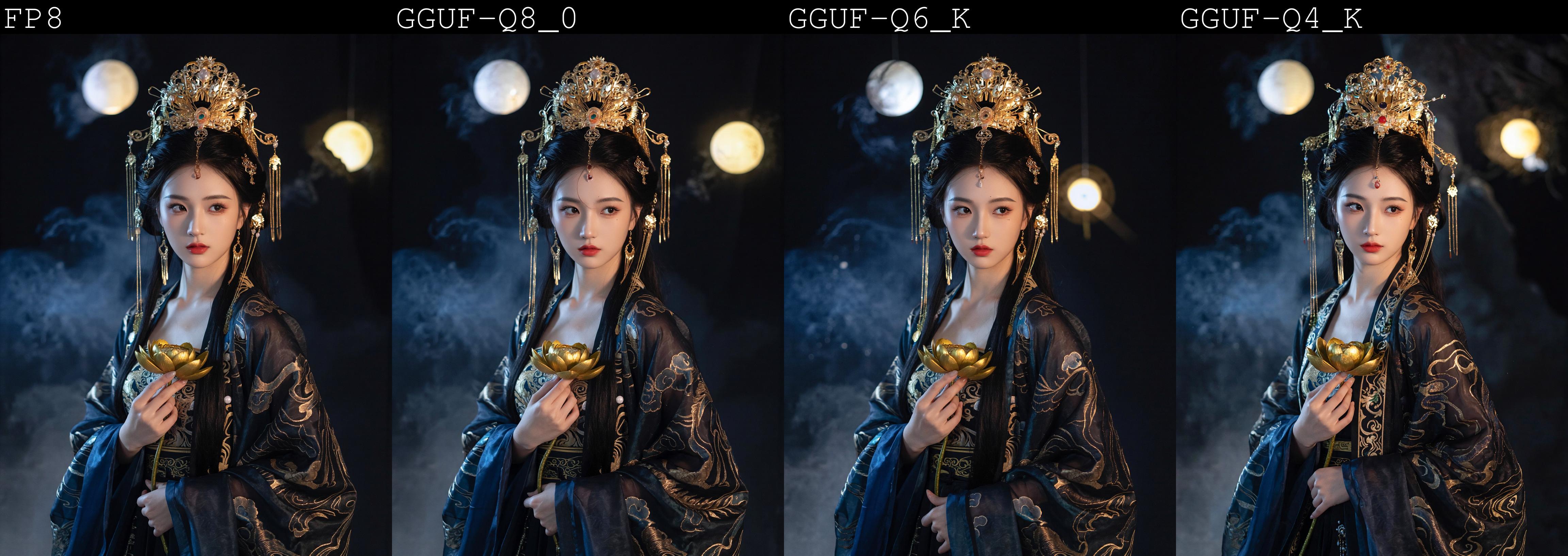 MYHuman MoYou Artificial Human QWen GGUF Q4/6/8