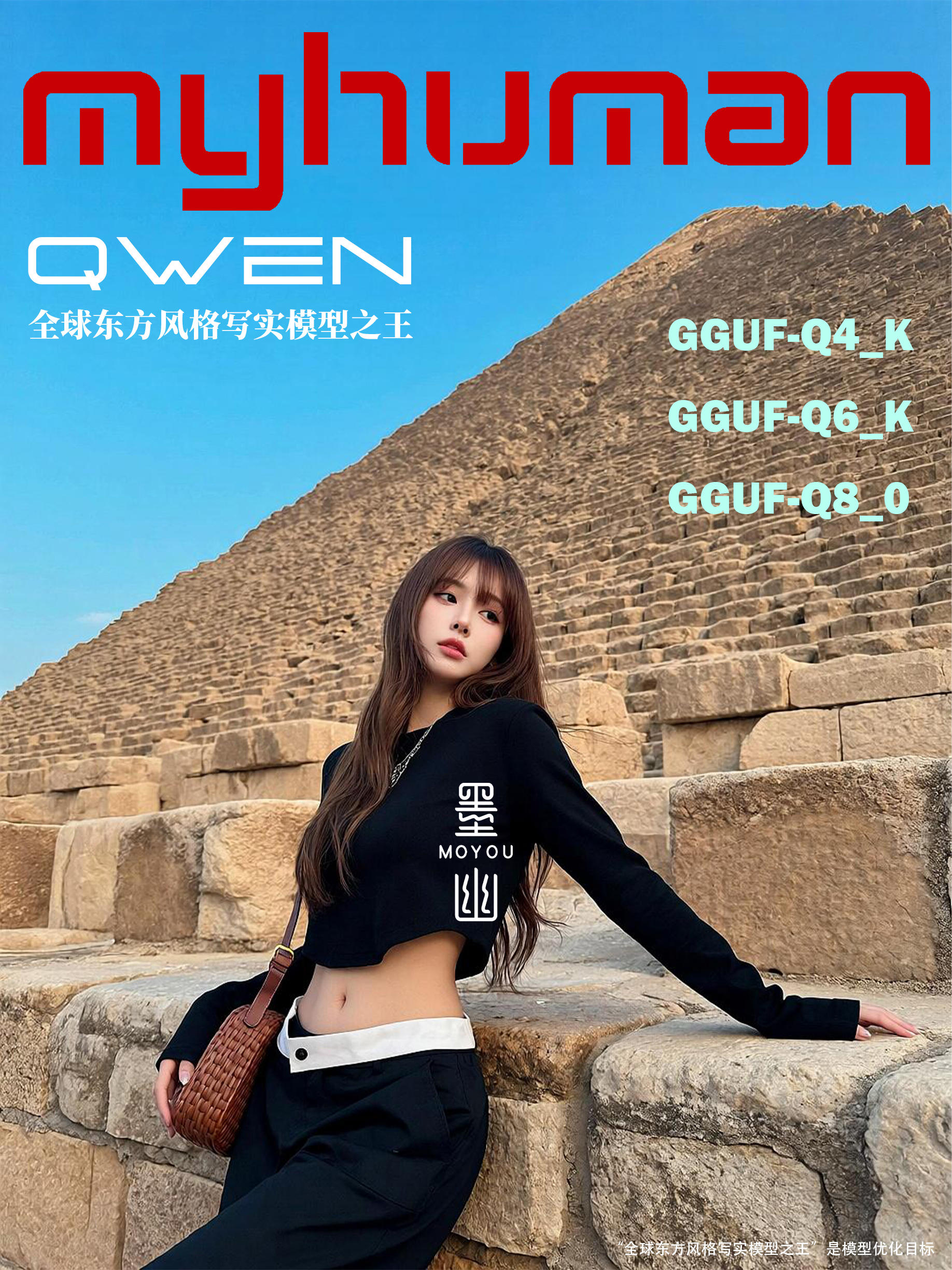 MYHuman MoYou Artificial Human QWen GGUF Q4/6/8