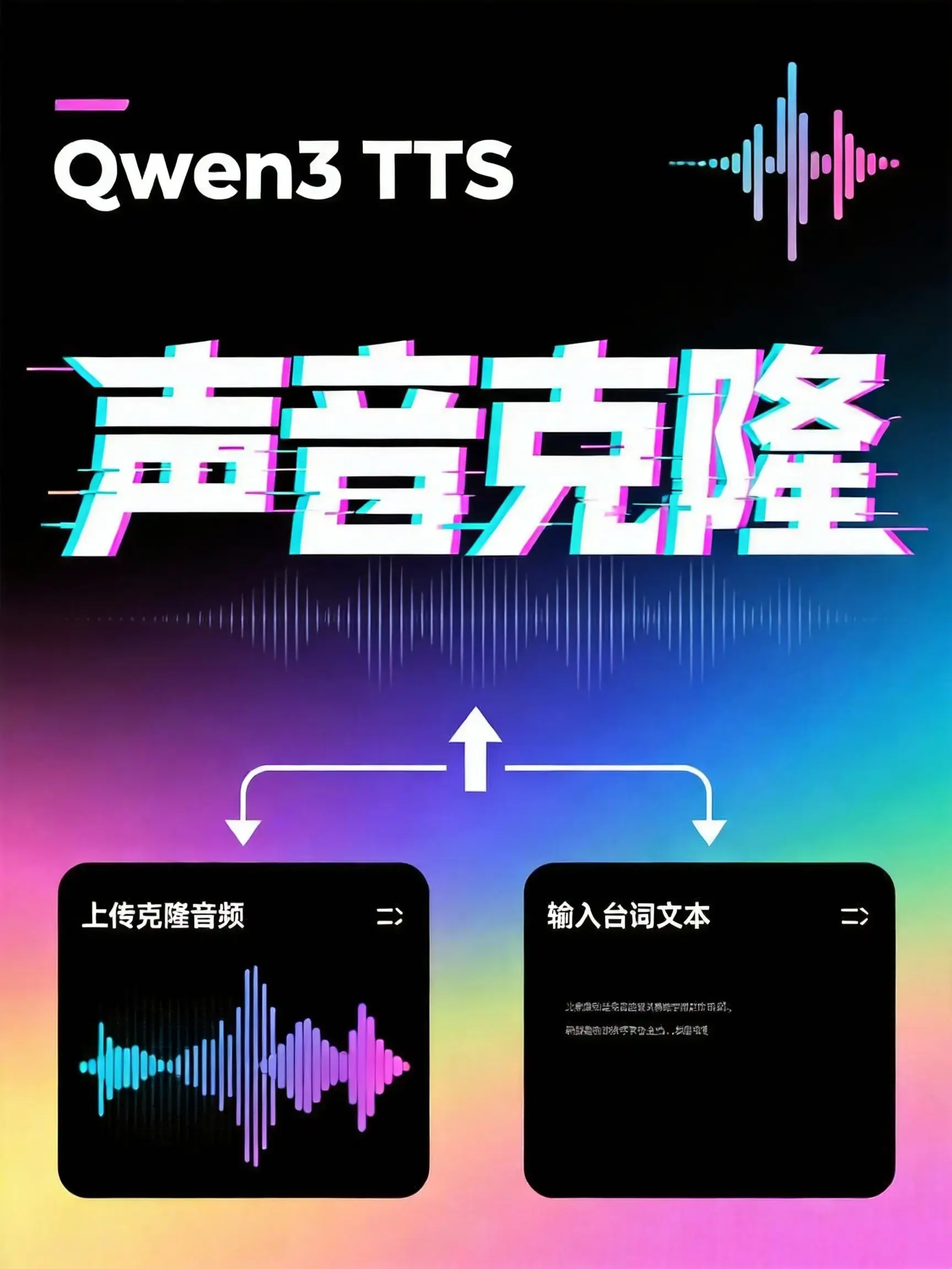 Voice cloning Qwen3 TTS function collection "Voice cloning, voice design, custom audio"