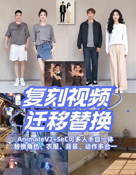 AnimateV2 wan2.2 SeC CPM supports multi-person semi-automatic role switching, clothing, background, action transfer, video replication, etc.