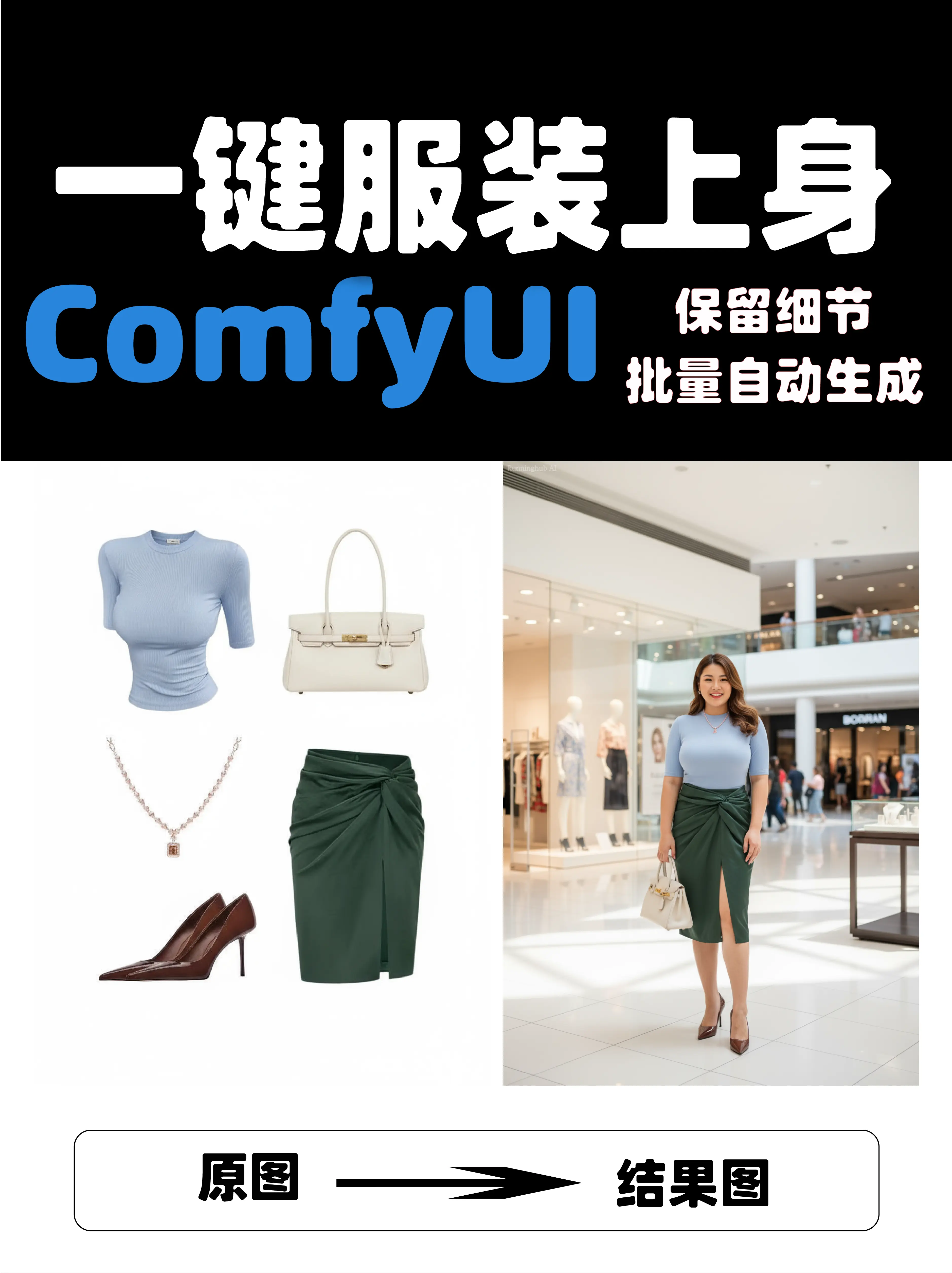 4k direct output dual image editing——Model outfit change