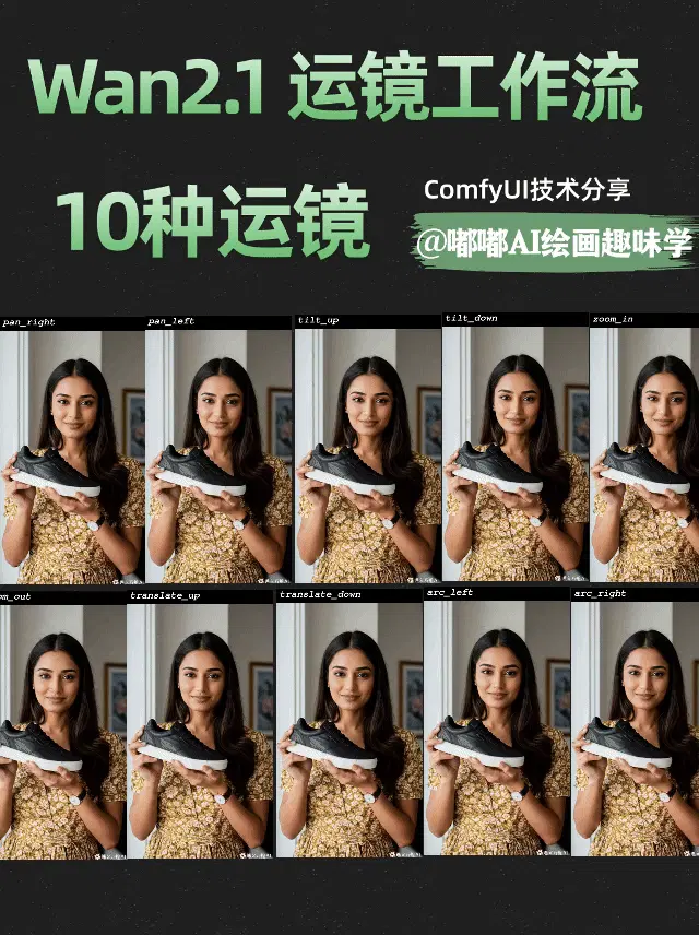 Wan2.1 Camera Movement ReCamMaster Workflow