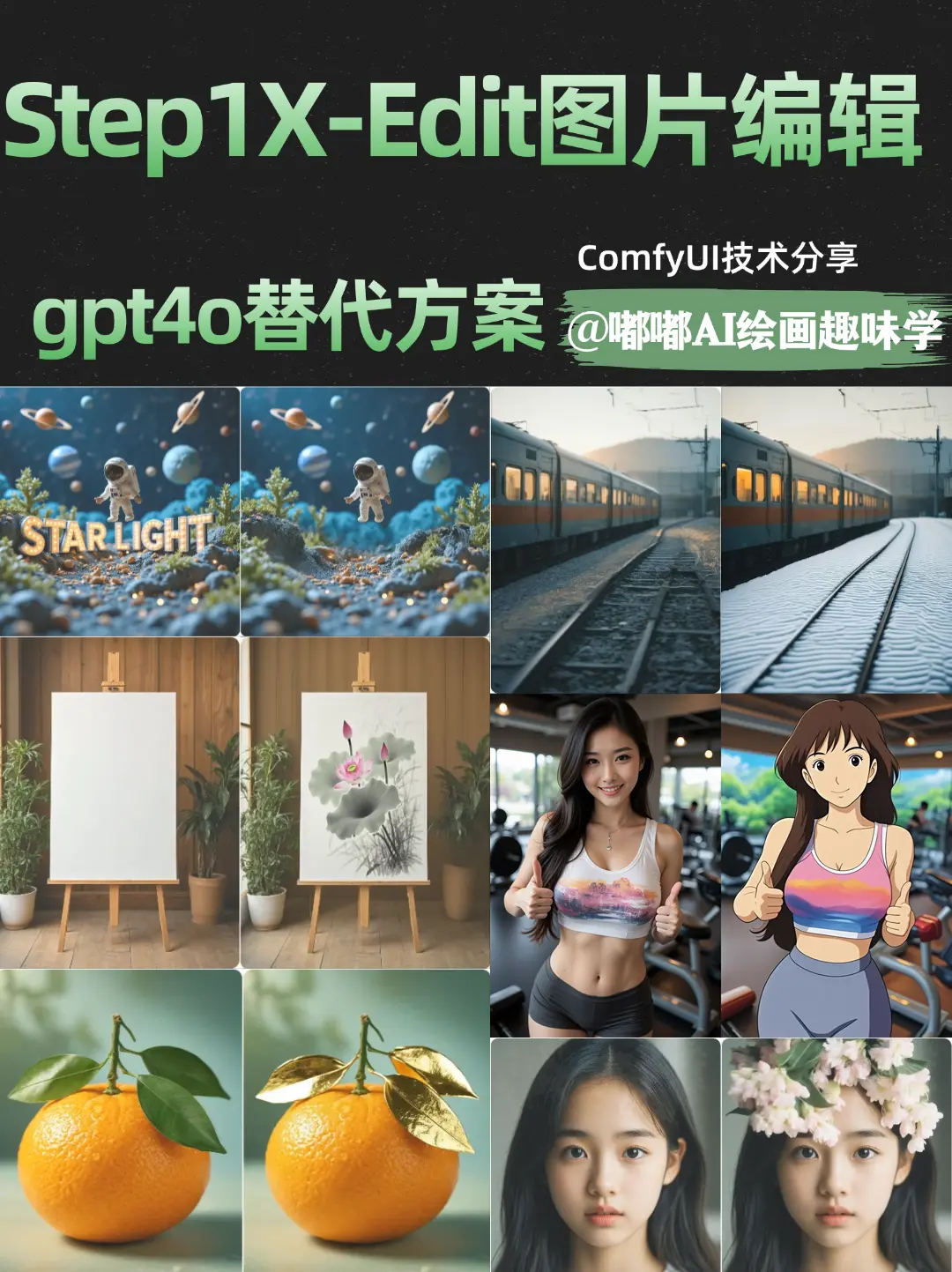 Step1X Edit: Multimodal image editing, GPT-4 alternative, words follow actions