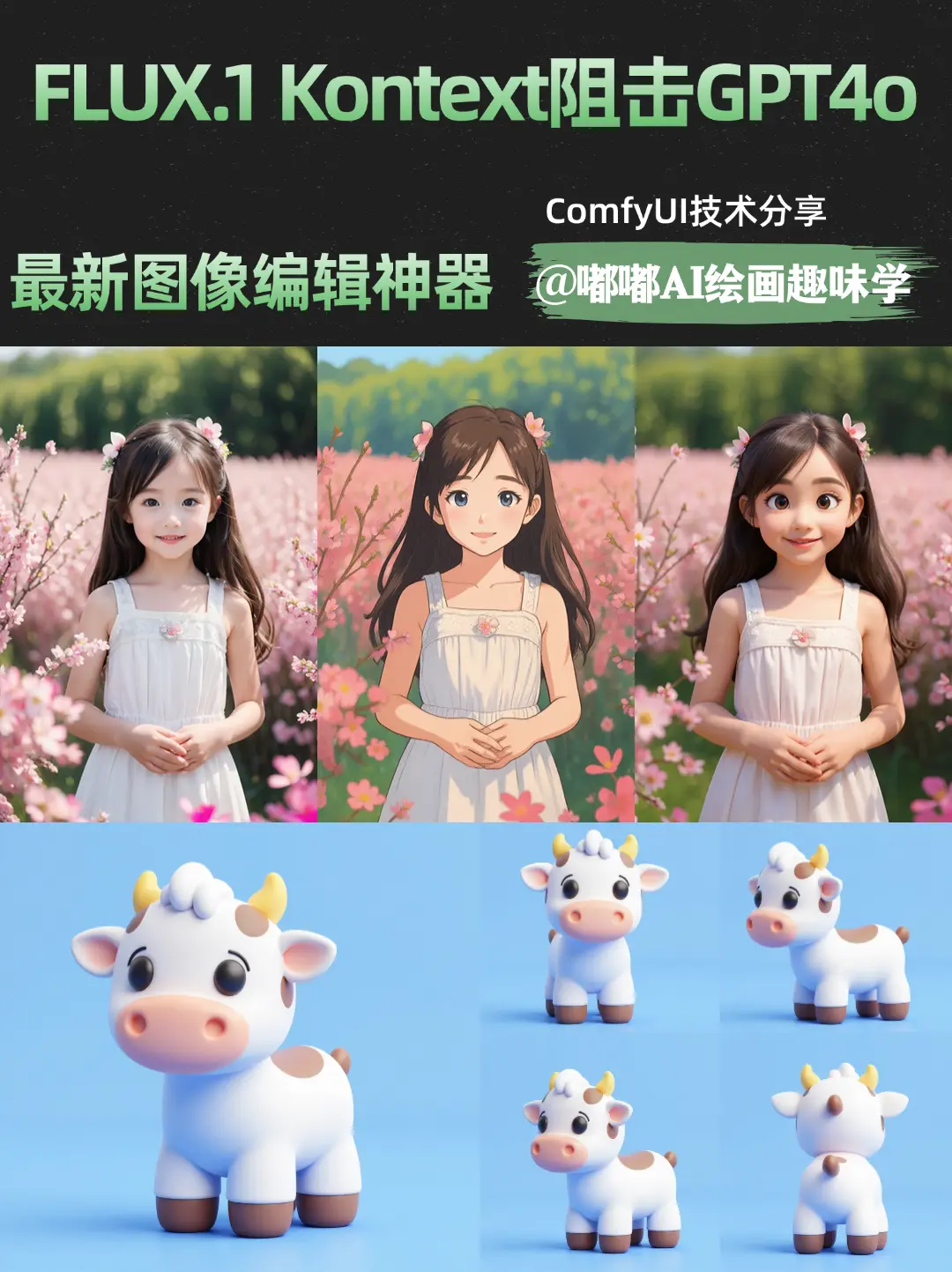 FLUX.1 Kontext strongest image editing technology