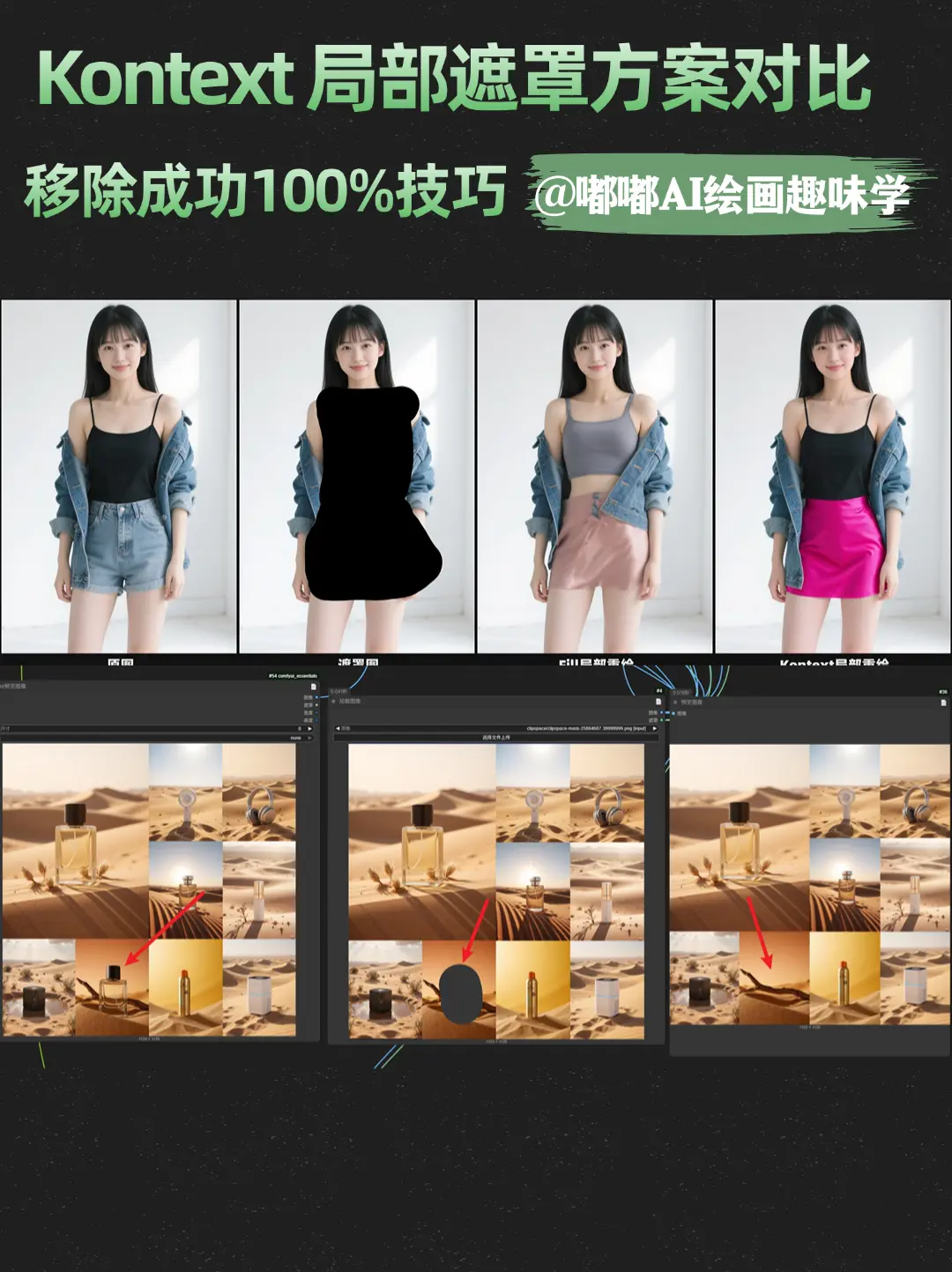 Kontext local mask two solution comparison