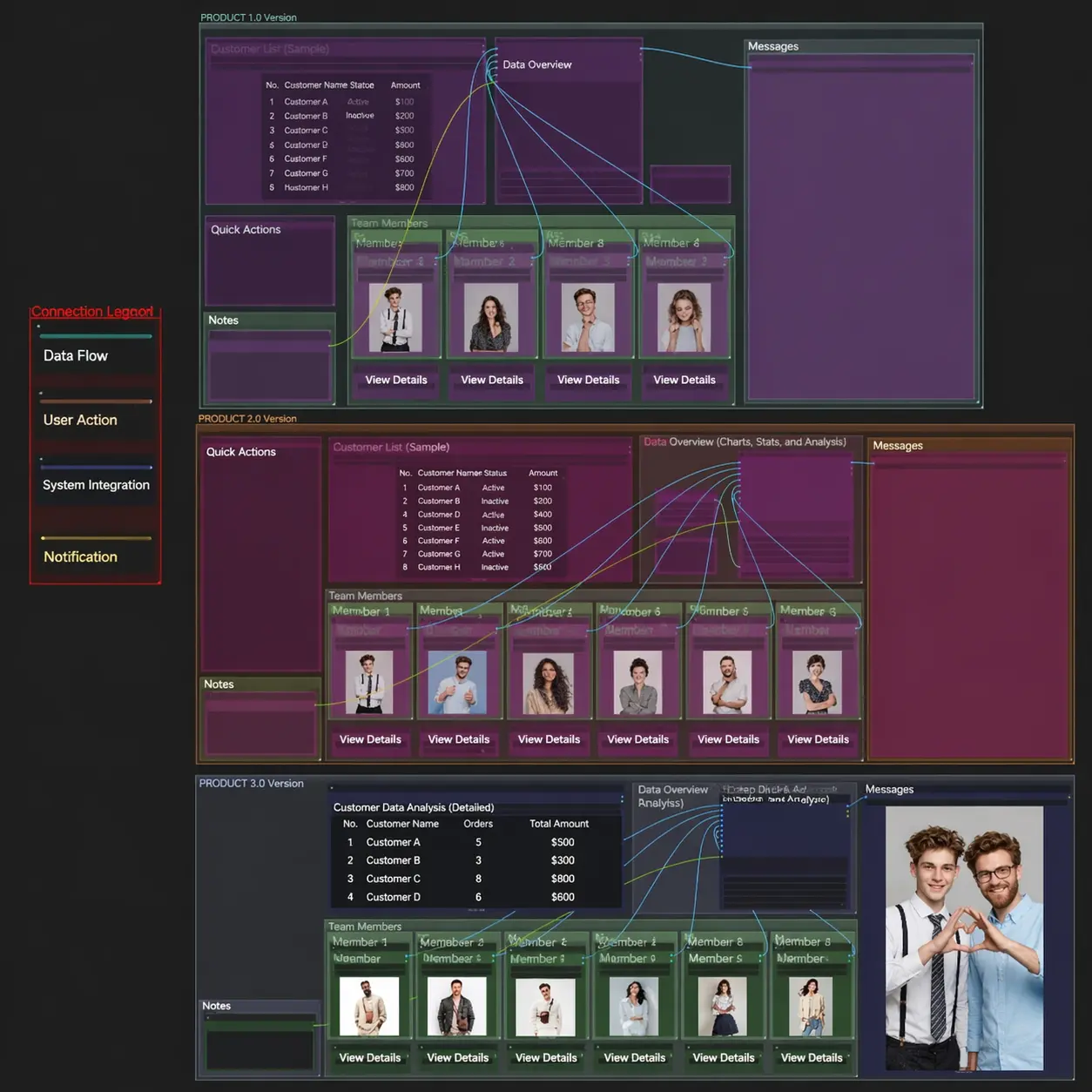 Calling Platform Almighty Image 1 2 Pro Multi-image Editing Three Versions Collection ...