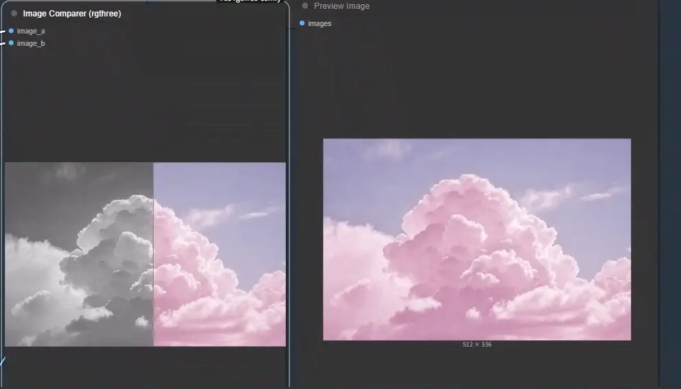 ComfyUI In-Context Edit