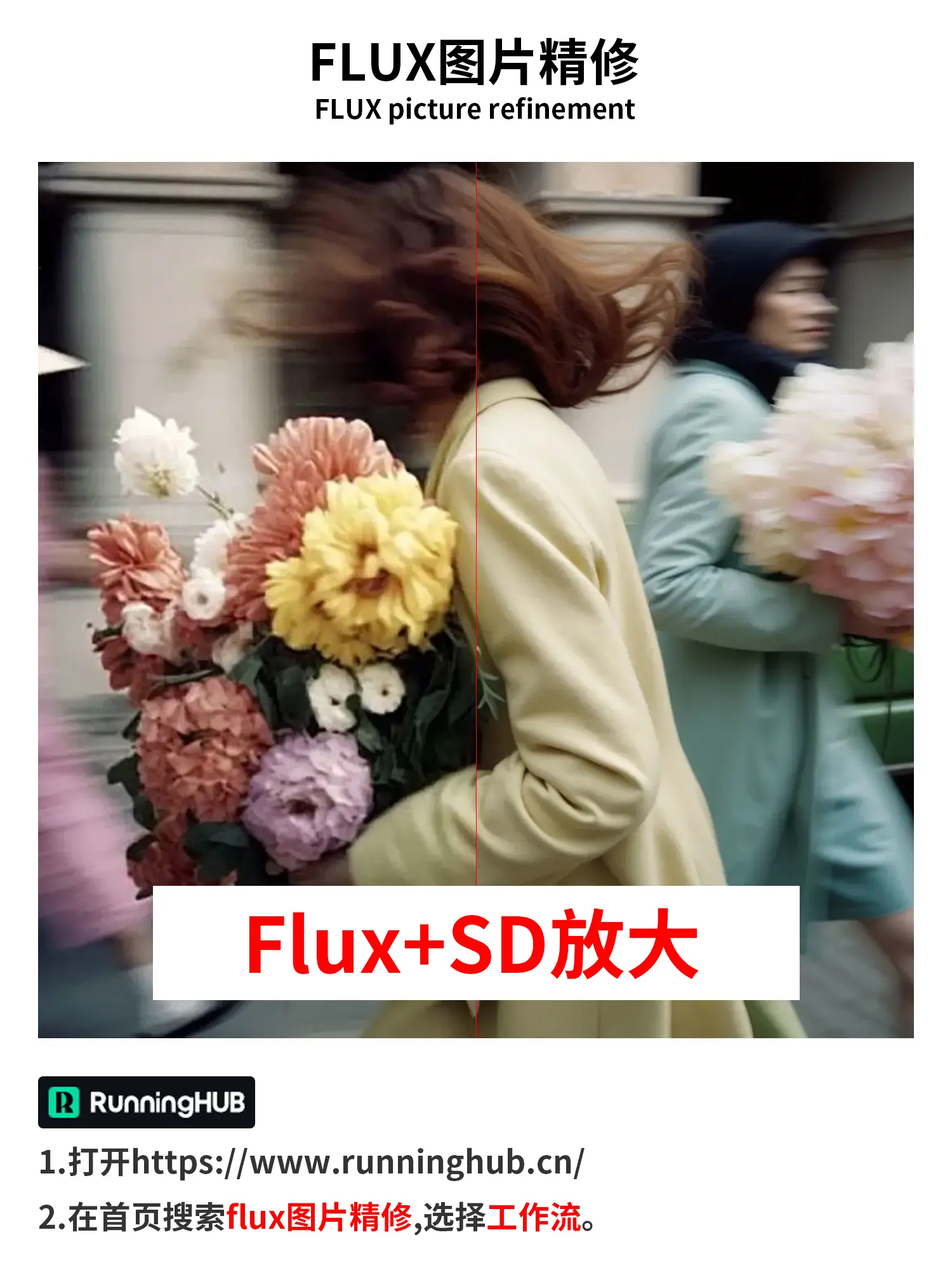 flux image retouching