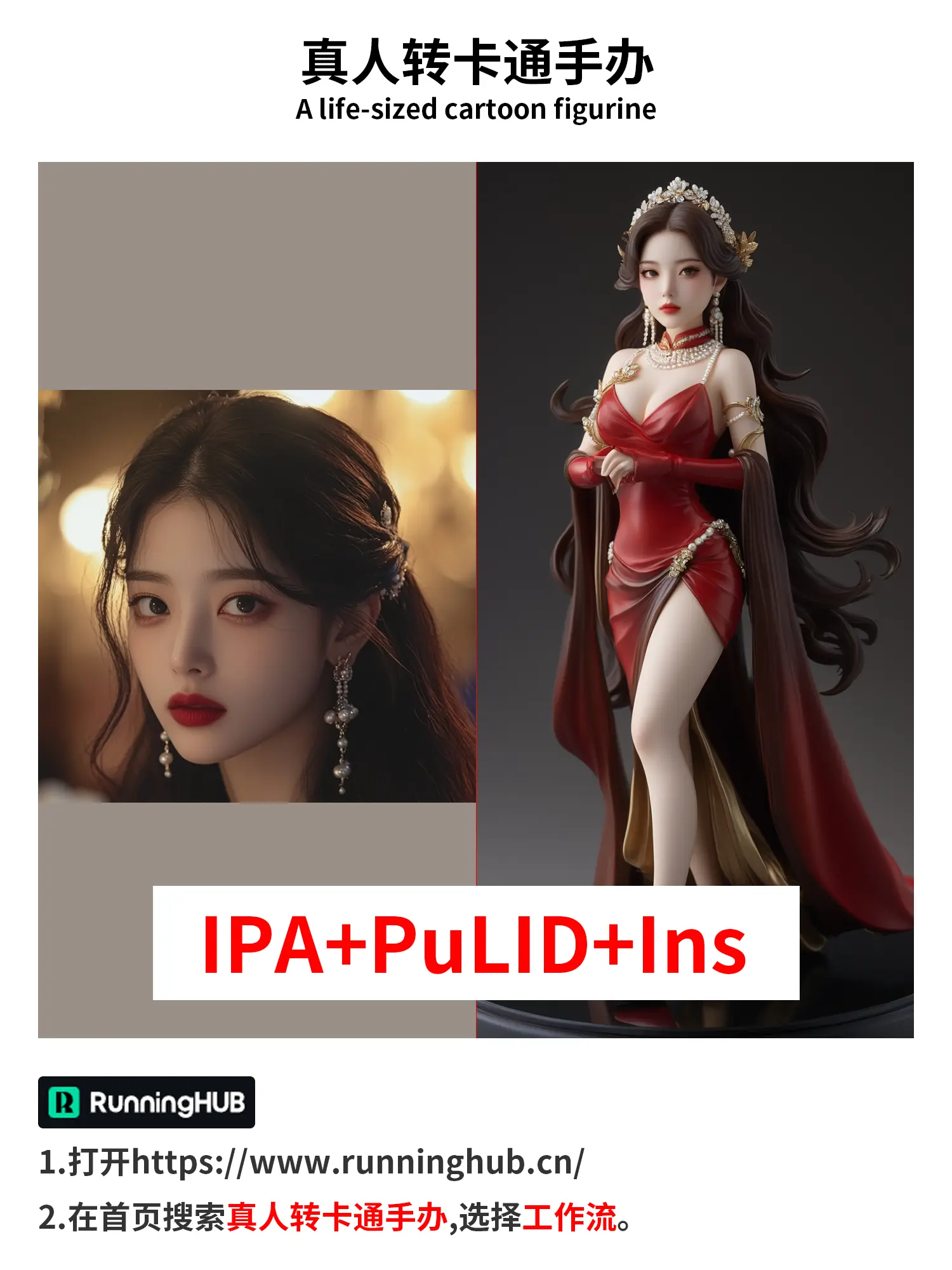 Real person to cartoon figure