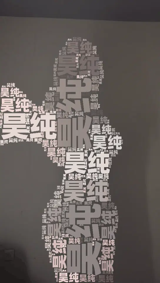 Word Cloud Dance