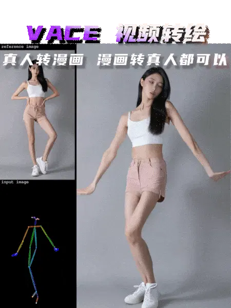 VACE Video to Drawing Real Person to Manga Manga to Real Person