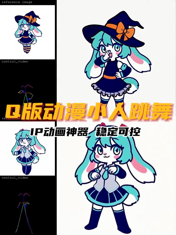 Chibi anime characters dancing workflow