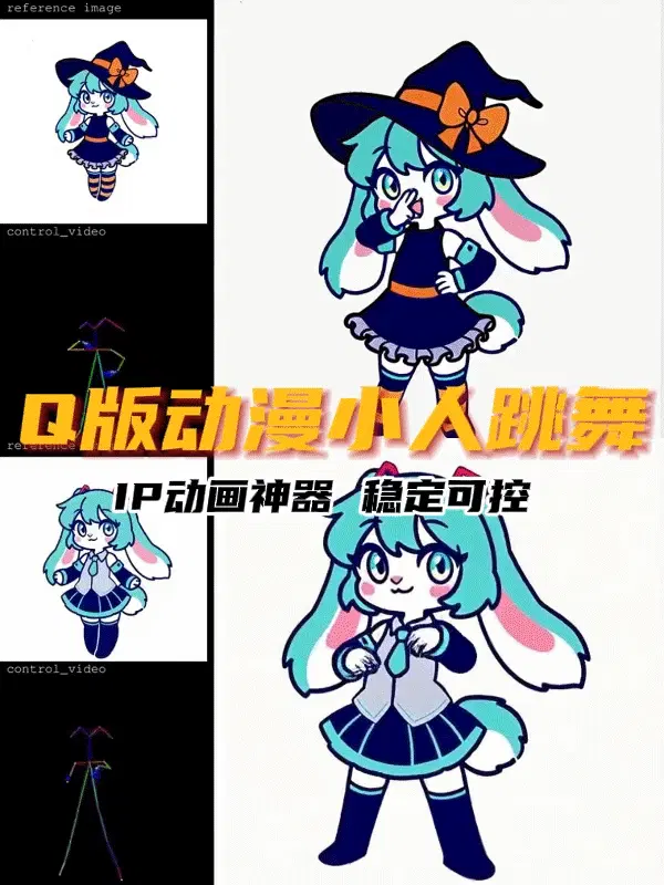 Chibi anime character dancing workflow