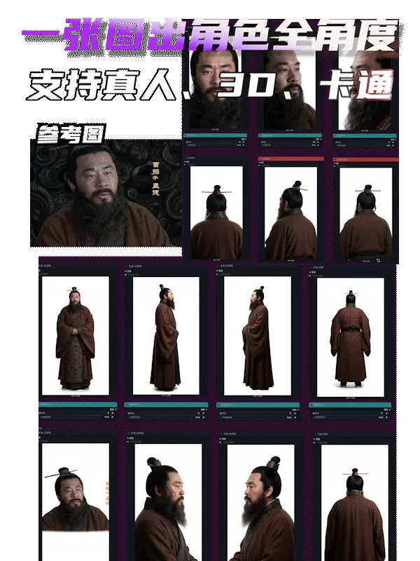 A picture shows the character from all angles V1 Character consistency Ashuo