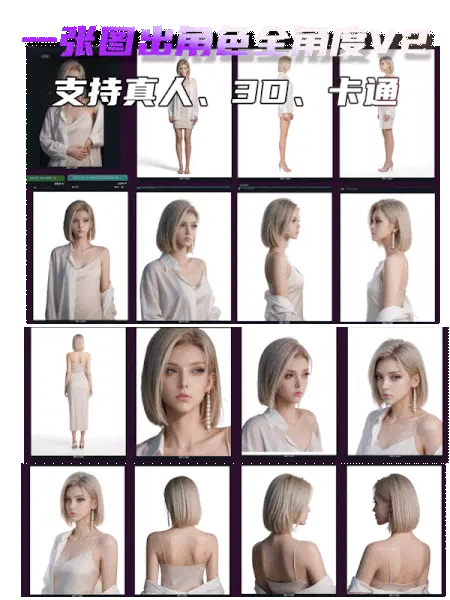 A picture shows the character from all angles V2 Character consistency Accelerated version A Shuo