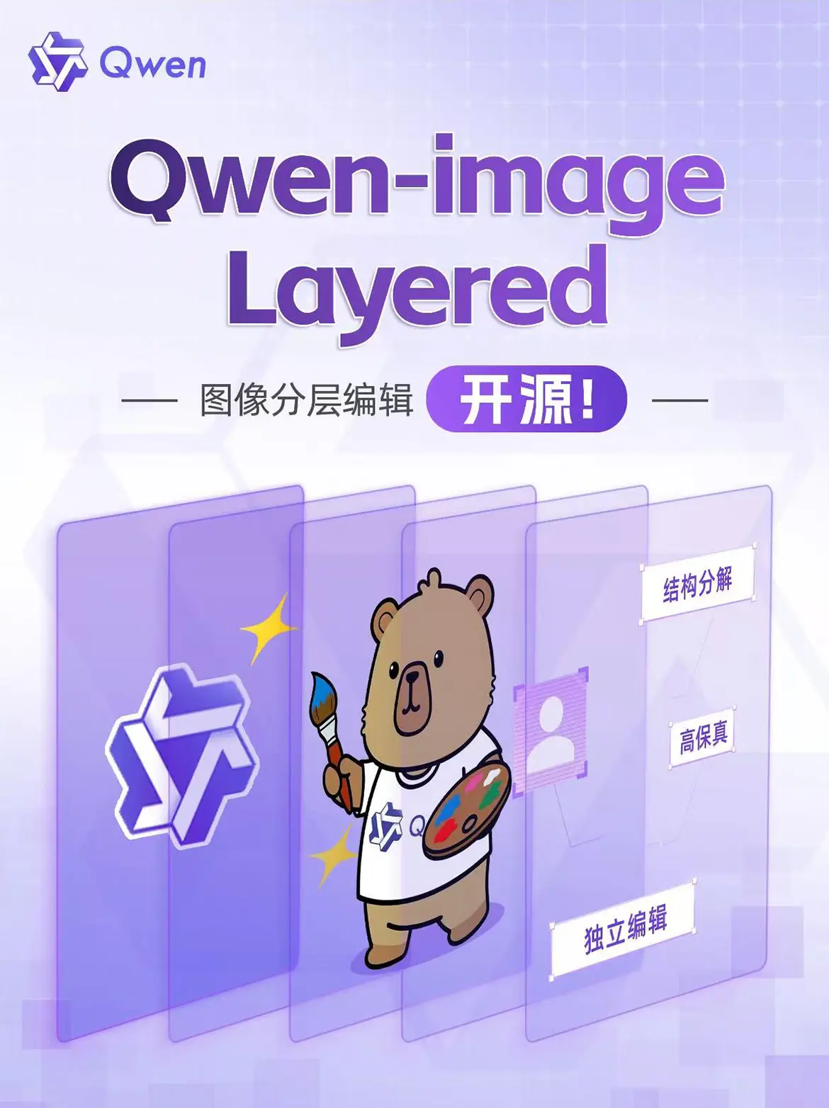 Split Layers Qwen Image Layered image layering/split layers - RunningHub ComfyUI ...