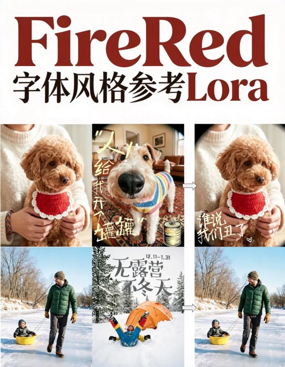 FireRed-Image-Edit-Covercraft Xiaohongshu Text RenderingLoRA
