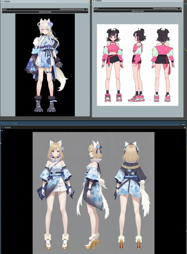 Flux model anime game character multi-view