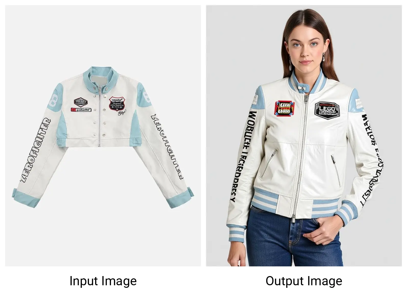 Consistency reference image clothing transfer