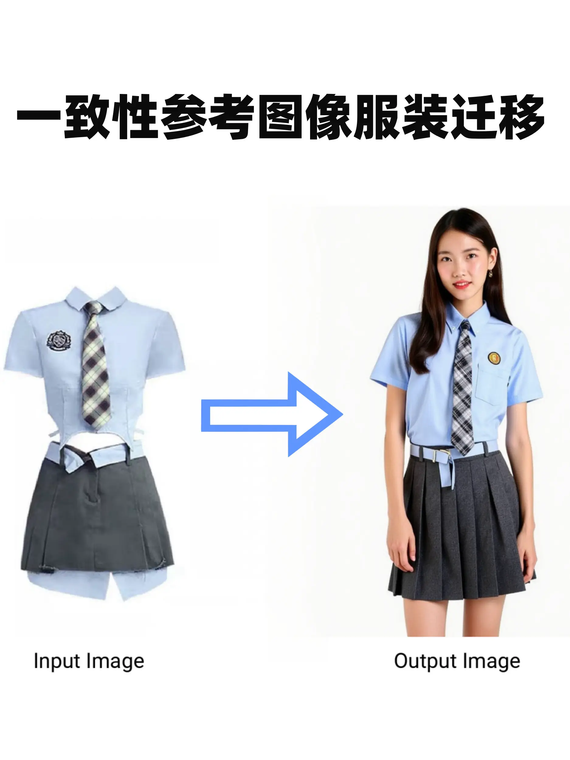 Consistency reference image clothing transfer