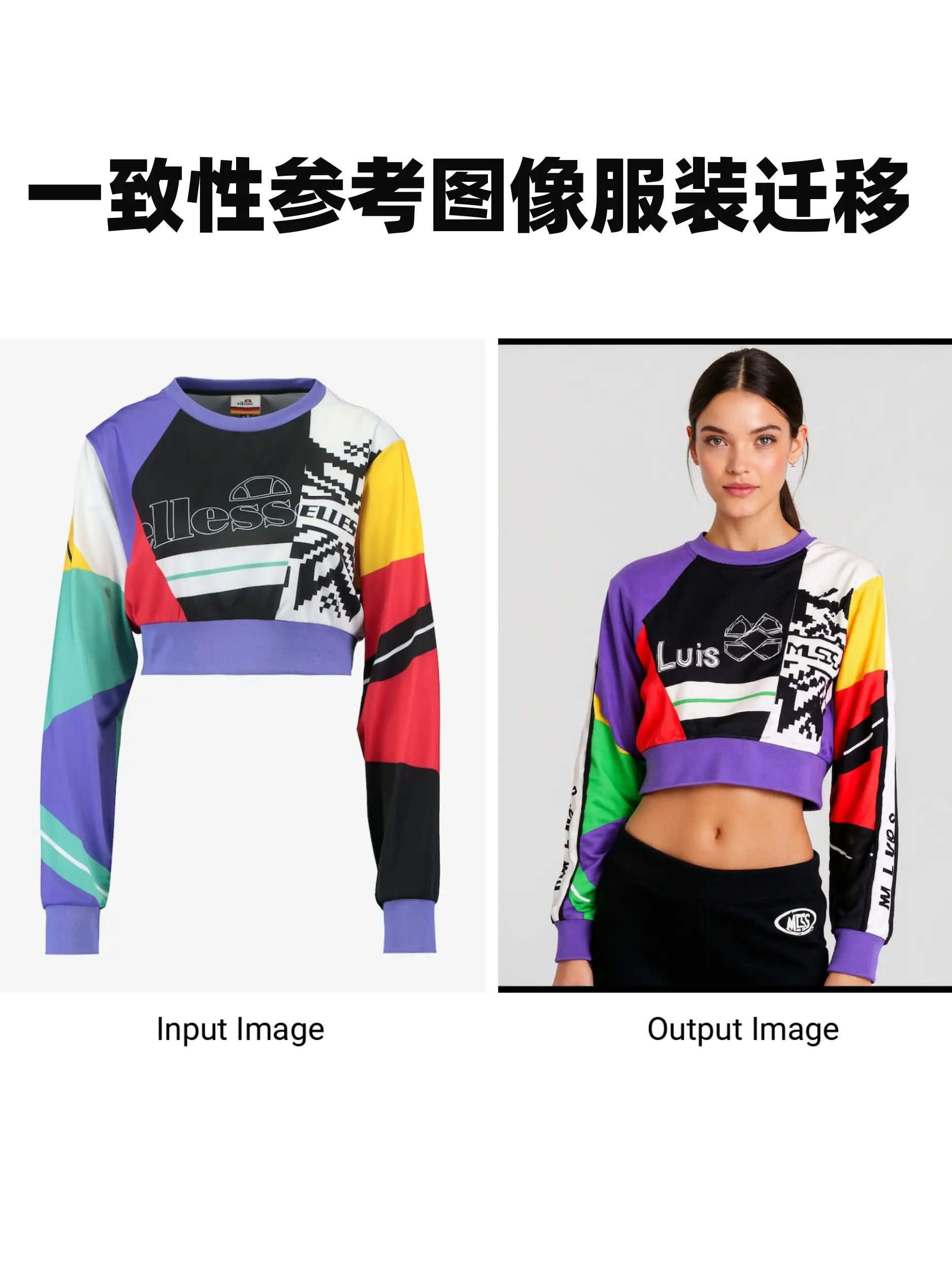 Consistency reference image clothing transfer
