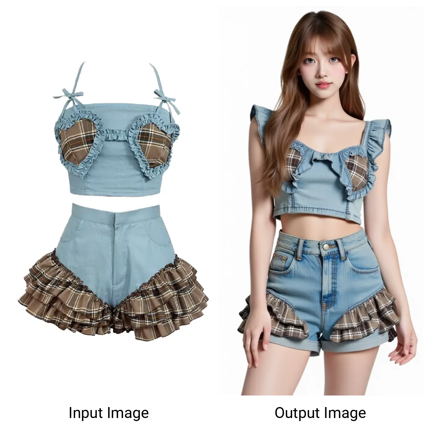 Virtual dressing