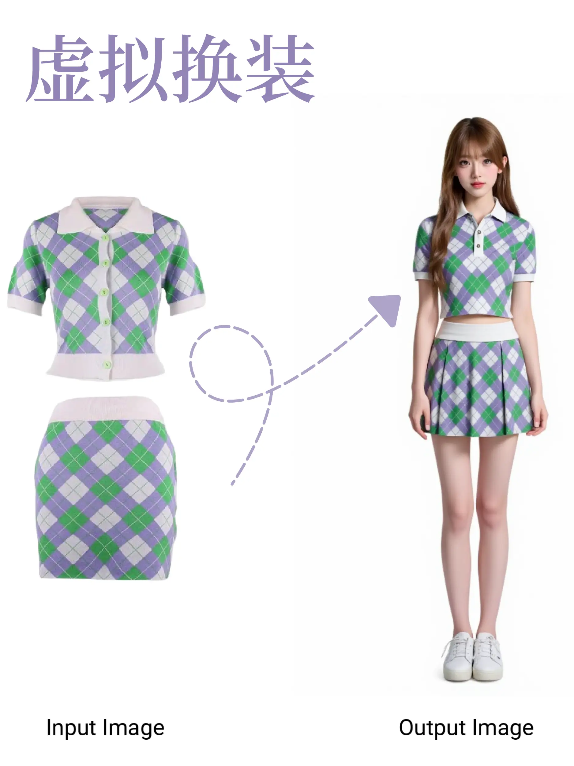 Virtual dressing