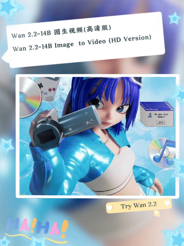 Wan2.2 Image-to-Video