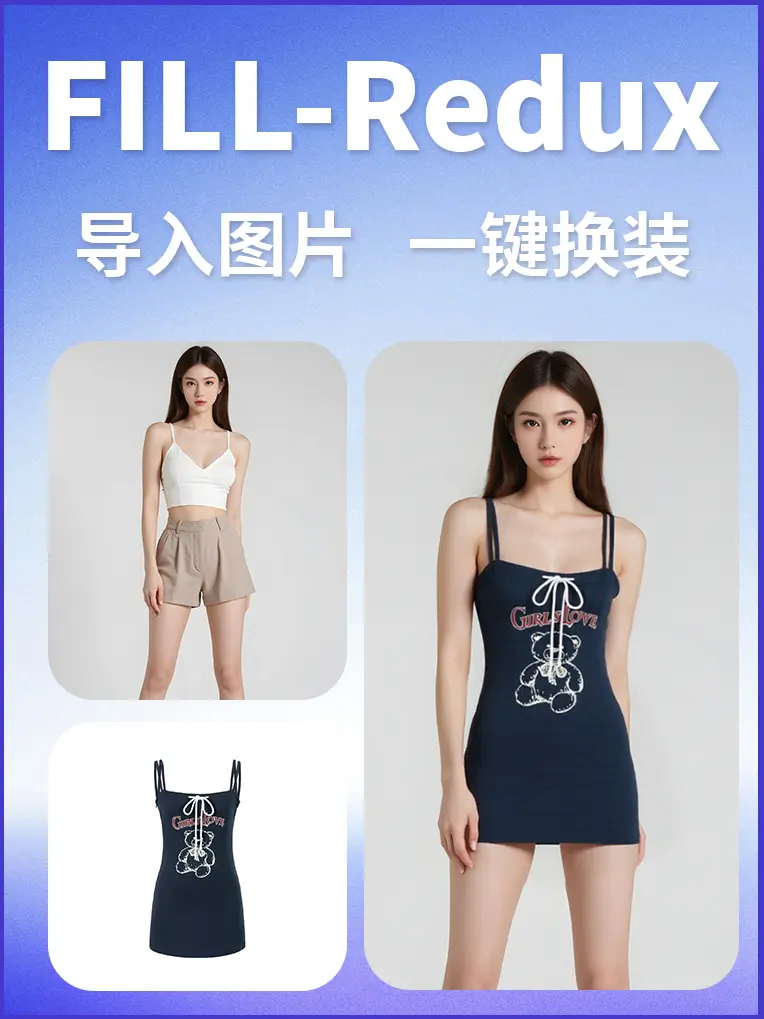 FLUX_Redux_E-commerce model outfit change