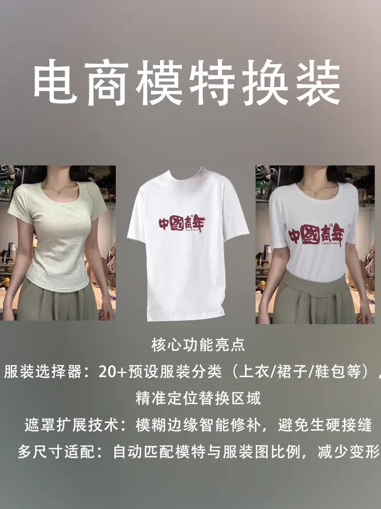 Change outfit E-commerce one-click outfit change