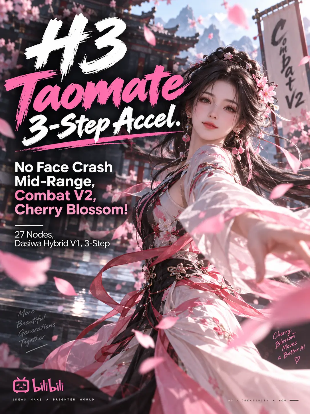 H3 Taomate 3-Step Acceleration|No Face Crash Mid-R