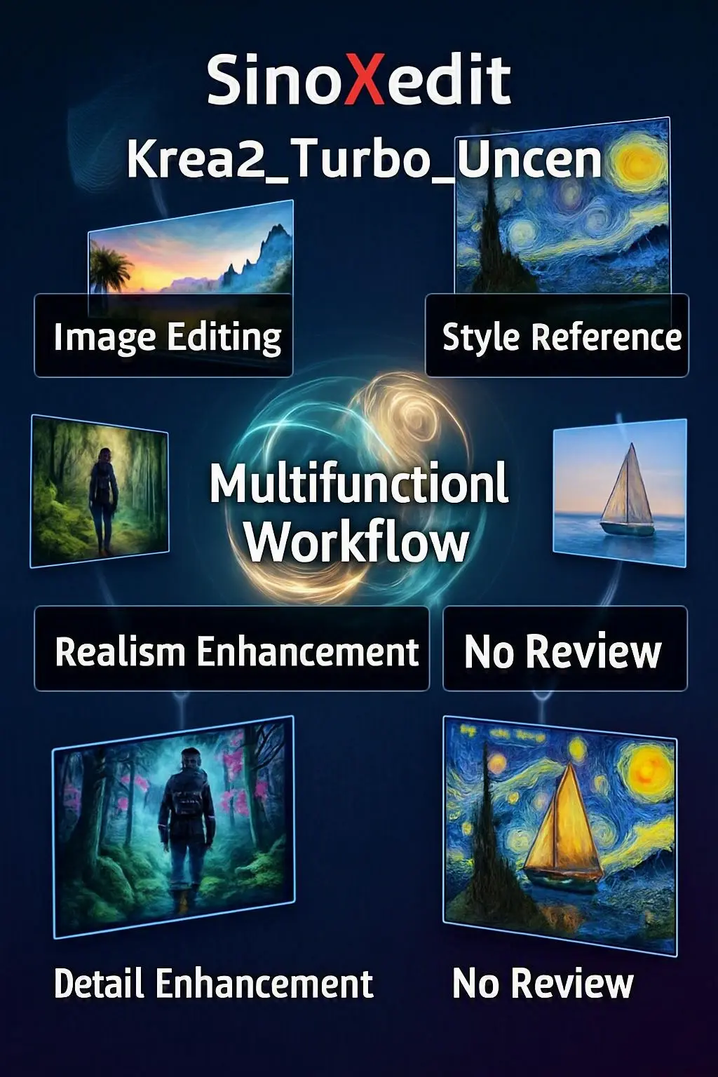 krea2 Image Editing Multifunctional Workflow